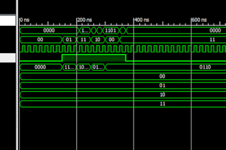 do fpga verilog programming