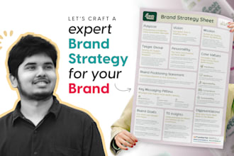 craft expert brand strategy to elevate your brand story