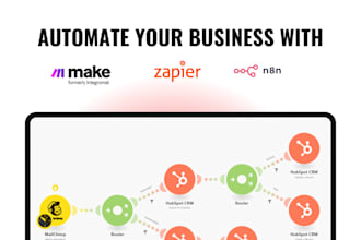 design automated business workflows with make, zapier or n8n