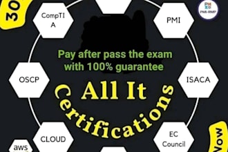 help you to get salesforce microsoft azure comptia  AWS scrum pmp certifications