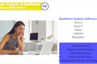 do a thematic analysis of qualitative interviews with nvivo