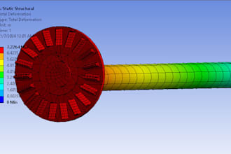 do fea stress analysis, optimize, and calculate designs