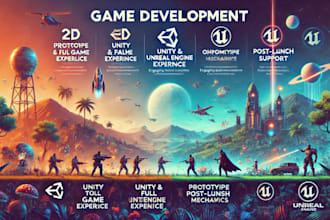 develop a high quality 2d or 3d game in unity or unreal engine