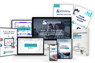 design a digital product mockup and ecover bundle
