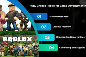 be roblox developer and develop your entire roblox game