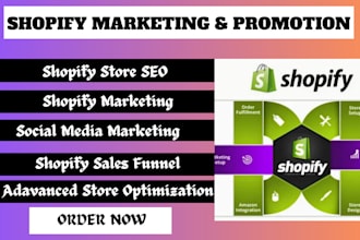increase your shopify sales and promotion through marketing and sales funnel