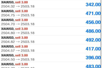 install profitable forex ea bot, expert advisor, forex trading robot, hft bot