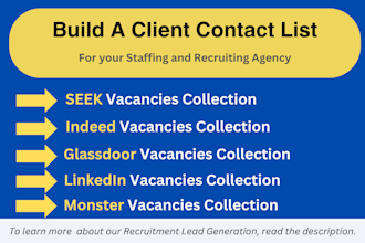 do recruiting lead generation for recruiting agencies