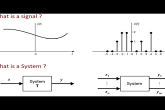 help you in signal and system tasks and projects