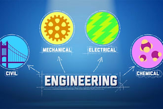 do fluid mechanics tasks, electrical engineering, machine designs, proposals