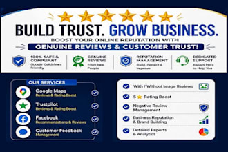 optimize google my business page for 5 star rating