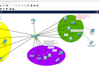 design and troubleshoot cisco packet tracer network projects
