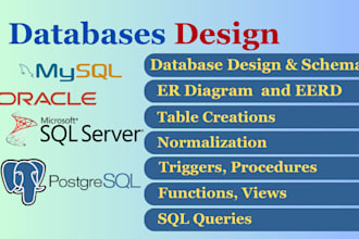 design database, mysql, sql queries, oracle database, sql server, sql database