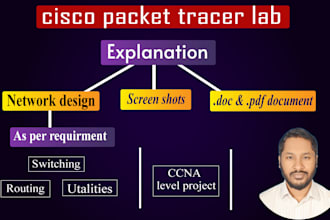 help you with cisco packet tracer labs, assignments and projects