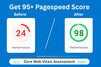 speed up your wordpress site with rabbitloader for 90 pagespeed