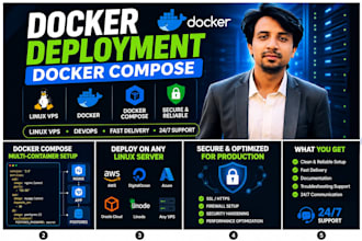 deploy docker containers with docker compose on linux server