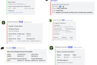 create auto tradingview alert bots for discord, tg or more