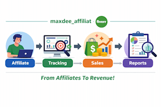 set up affiliate tracking system and recruit affiliates for your program