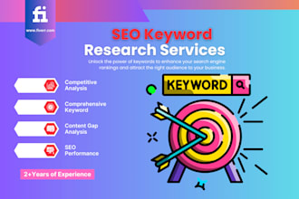 find high volume keywords to improve your SEO strategy