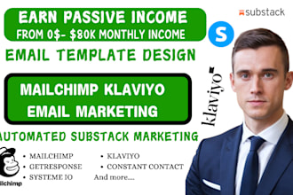 mailchimp klaviyo email template system io substack beehiive newsletter promotin