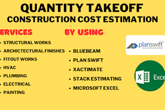 do construction cost estimation and takeoff