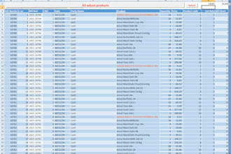 create powerful excel macros to automate your tasks