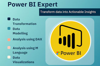 design a power bi dashboard and data visualizations