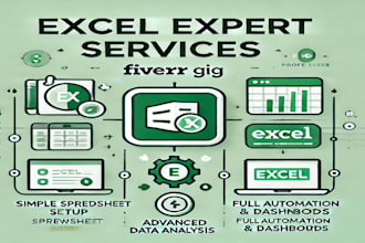 create custom excel spreadsheets, automate tasks, and analyze data