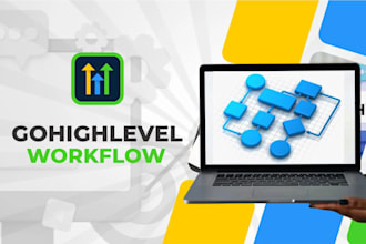 automate ghl workflows, calendar with custom snapshot setup