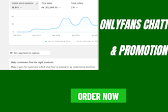 onlyfans chatter onlyfans promotion management page favnue shopify marketing