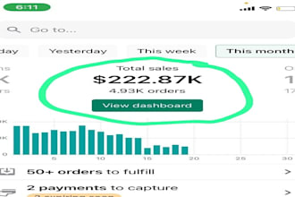 promote shopify, etsy, wix, ebay, etsy SEO marketing, shopify marketing