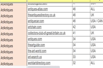 list your business in the top 350 USA local citation sites to boost local SEO