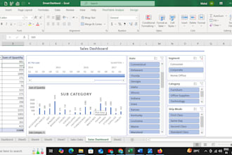 excel pivot table and dashboard