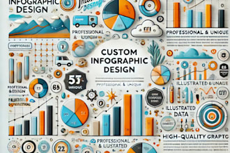 do eye catching infographic design, illustrated graphs and visual data