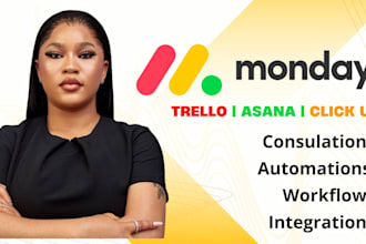 do monday com monday automation monday integration monday workflow monday crm