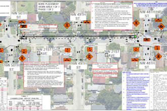 design traffic control plan for mutcd and fdot standards