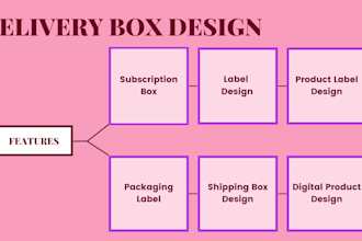 design product label design subscription box packaging box design product label