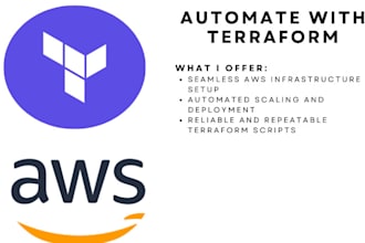 automate your cloud infrastructure with terraform for AWS