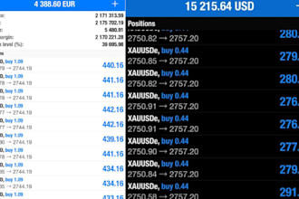 do profitable forex trading bot, forex trading robot, forex ea bot, trading bot