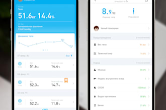develop trading app, wallet app, forex app, cypto app, cypto payment gateway
