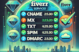 fix dns and email issues cname, mx, spf, dkim, dmarc records