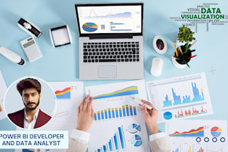 create your customized power bi reports and power bi dashboards
