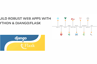 web applications with python django flask and javascript framework