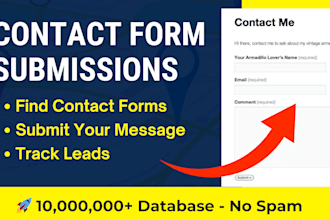 do contact us form submissions to generate high intent leads for your business