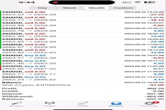deliver forex trading bot, forex ea bot, forex robot, trading bot, scalping ea