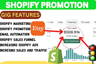 do shopify marketing, etsy promotion, ebay marketing and shopify sales funnel