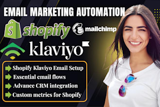 setup shopify klaviyo email flows klaviyo email marketing email automation