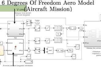 aircraft design, flight dynamics and controls using matlab simulink