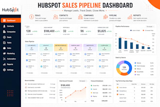 implement, setup and integrate hubspot CRM for your business