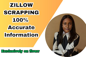 provide perfect zillow leads for real estate business to drive sales closer